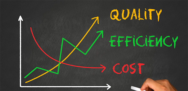 Cost Reduction