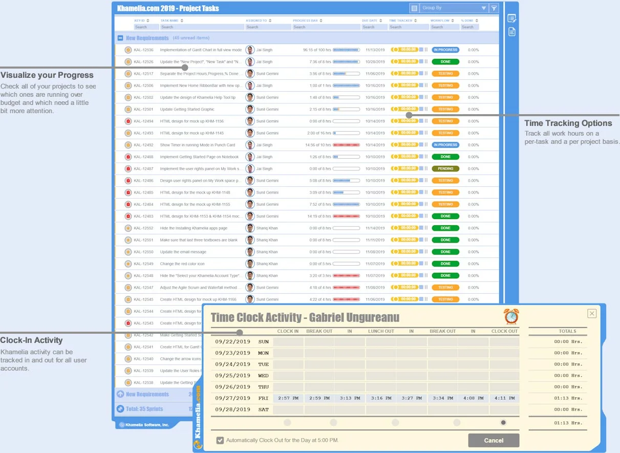 Project Management task