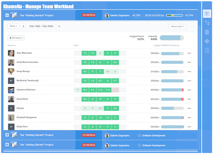 img project-management